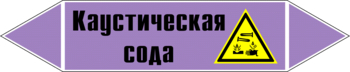 Маркировка трубопровода "каустическая сода" (a08, пленка, 126х26 мм)" - Маркировка трубопроводов - Маркировки трубопроводов "ЩЕЛОЧЬ" - . Магазин Znakstend.ru