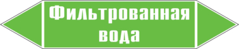 Маркировка трубопровода "фильтрованная вода" (пленка, 252х52 мм) - Маркировка трубопроводов - Маркировки трубопроводов "ВОДА" - . Магазин Znakstend.ru