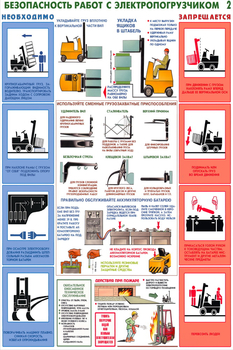 ПС50 Безопасность работ с электропогрузчиками (бумага, А2, 2 листа) - Плакаты - Безопасность труда - . Магазин Znakstend.ru