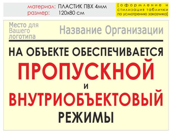 Информационный щит "режим" (пластик, 120х90 см) t17 - Охрана труда на строительных площадках - Информационные щиты - . Магазин Znakstend.ru