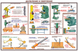 ПС09 Безопасность труда при деревообработке (бумага, А2, 5 листов) - Плакаты - Безопасность труда - . Магазин Znakstend.ru